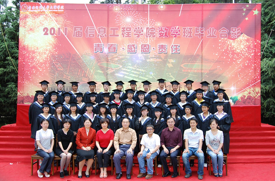 07级毕业生——再见了，大学